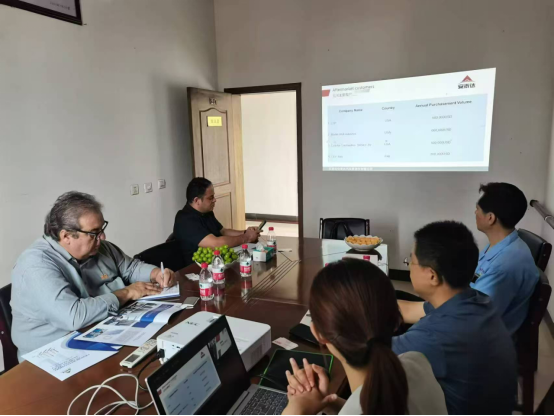 August 7-8.. 2024 .  Brazil customer visit our company